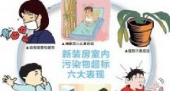 廣州除甲醛公司：為您解析治理方法！