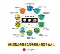 越秀除甲醛公司：光觸媒除甲醛！