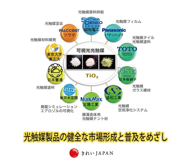 廣州除甲醛公司