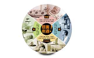 擔(dān)心甲醛超標(biāo)的危害，選擇實(shí)木家具就真的沒(méi)有