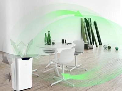 室內(nèi)空氣凈化