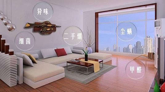 室內(nèi)空氣污染