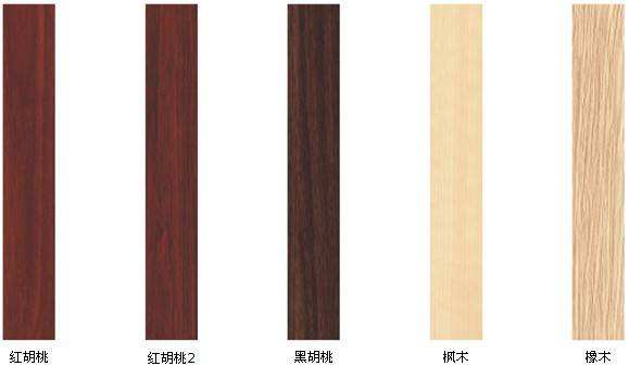 免漆板到底有沒有甲醛？