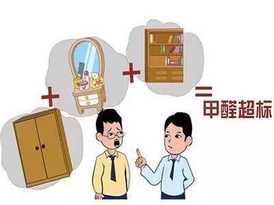 甲醛的主要來(lái)源