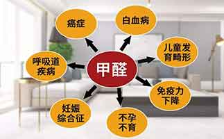 裝修甲醛對(duì)人體的危害到底有多嚴(yán)重！